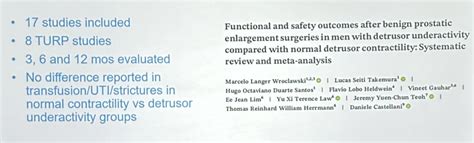 AUA 2024: Crossfire: Controversies in Urology: Detrusor Underactivity ...