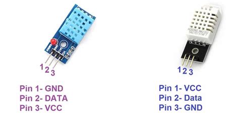 interface the DHT11/DHT22 temperature and humidity sensor with Arduino ...