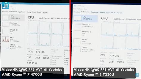 Review Prosesor AMD Ryzen 3 7320U "Mendocino": Prosesor Kencang Terbaru ...