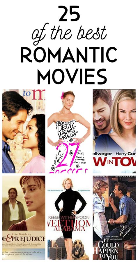 Top Ten Romance Movies 2025 - Kelli Reggie