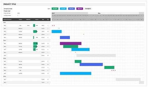 Agile Excel Template