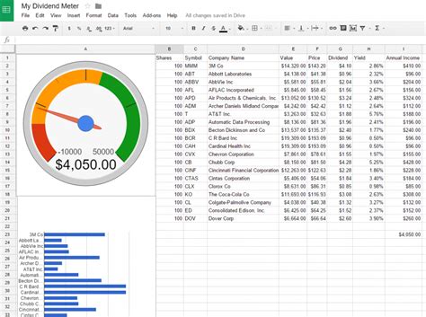 Portfolio Spreadsheet within Investment Spreadsheet Template Yelom ...