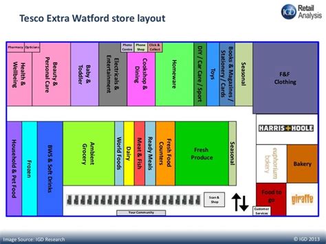 ..to want an aisle layout of my local supermarket? | Mumsnet