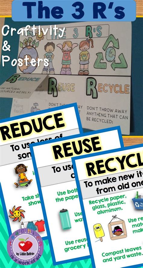 The 3 R's Posters and Flap Book REDUCE REUSE RECYCLE | Flap book ...