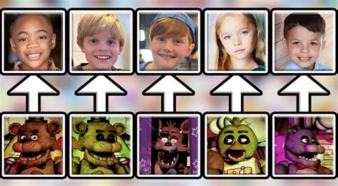 FNAF Movie Missing Children Cast by GG Games | Fnaf movie, Fnaf funny ...