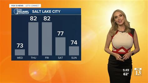 Warming trend this week