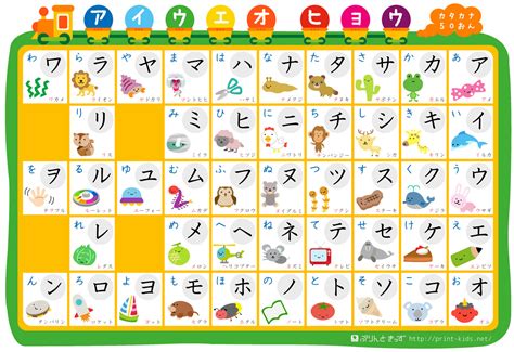 27 Downloadable Katakana Charts