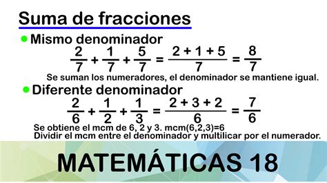 Suma de fracciones — Matemáticas18