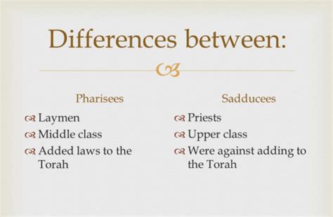 Difference between Pharisees and Sadducees in tabular form