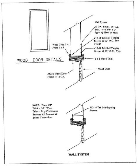 Figure 9-40.-Wood door installation.