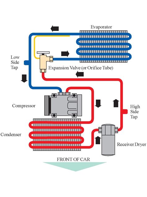 Air Conditioning Wiring Diagram