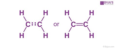 Covalent Bond - Definition, Types, Properties, and Examples