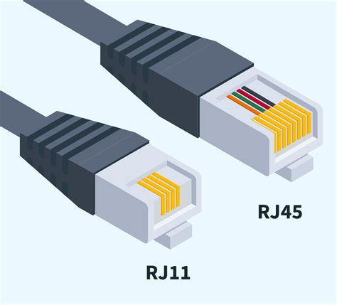 What Is RJ11? Connector Pinout, Uses, And FAQs, 55% OFF