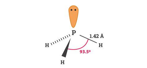 H3p Lewis Structure