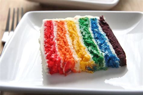 Easy Rainbow Cake Recipe From Scratch!