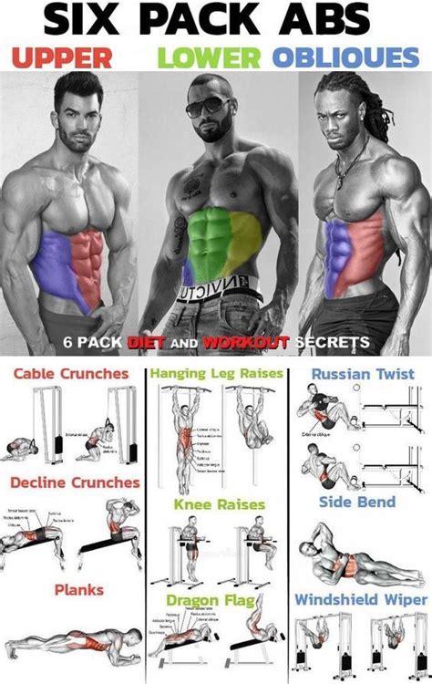 5 Oblique Exercises for a Strong Core ️ How it works: Perform these ...