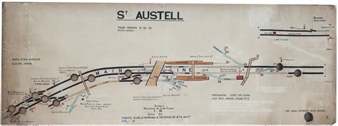 GWR Signal Box Diagram ST AUSTELL, Full Colour - Signal Box Diagrams