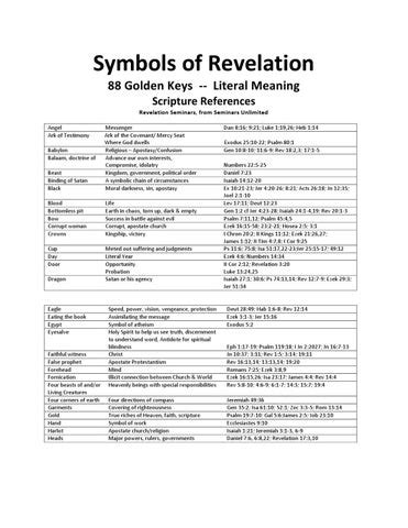 Symbols In Revelation Chart