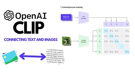 CLIP: The Most Influential AI Model From OpenAI — And How, 59% OFF