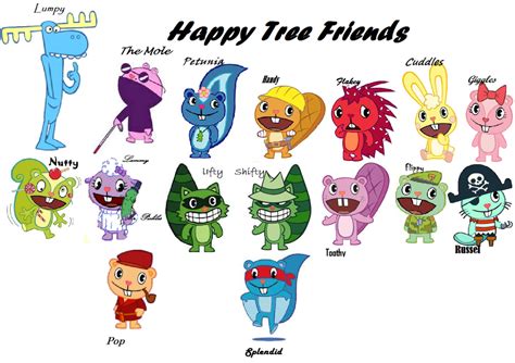 All Happy Tree Friends Characters Names