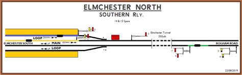 Signal Box Diagrams - Permanent Way, Signalling & Infrastructure - RMweb