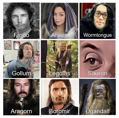 Leaked cast from LOTR Amazon TV series : r/forsen