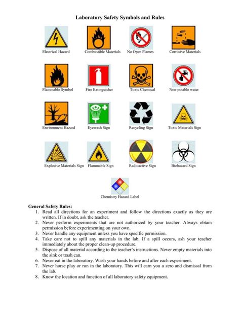 Lab Safety Symbols Worksheet Answer Key — db-excel.com