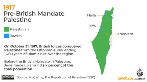 Dibuja una imagen oficina postal nosotros israel palestine map juego ...