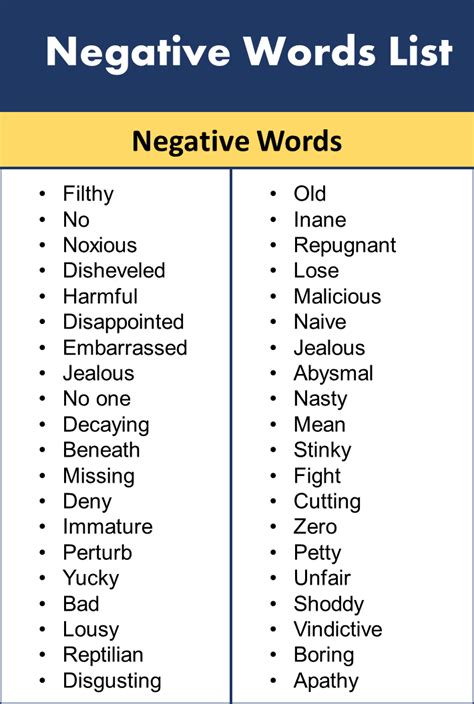 100 Negative and Positive Words List - GrammarVocab