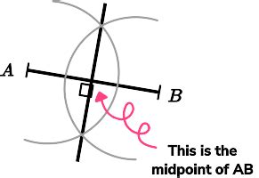 Perpendicular Bisector - GCSE Maths - Steps, Examples & Worksheet