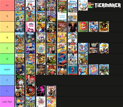 Wii Game/Shovelware Tier List (Community Rankings) - TierMaker