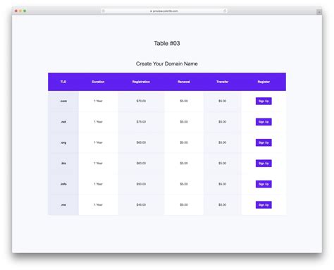 Table V03 - Free Domain Table Template 2024 - Colorlib