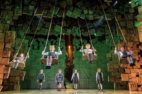 West End’s Matilda announces 100th Matilda | London Theatre Direct