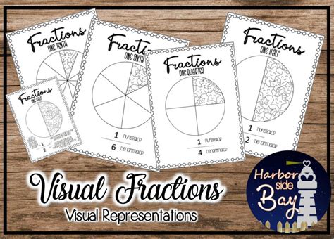 Visual Fractions | Made By Teachers