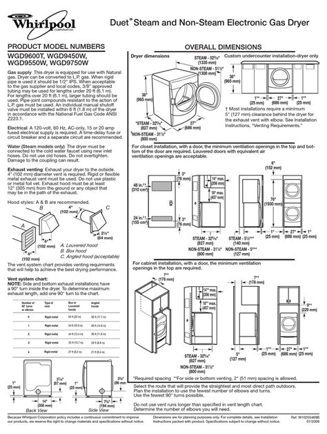 Wiring Diagram Whirlpool Duet Dryer - Wiring Flow Line