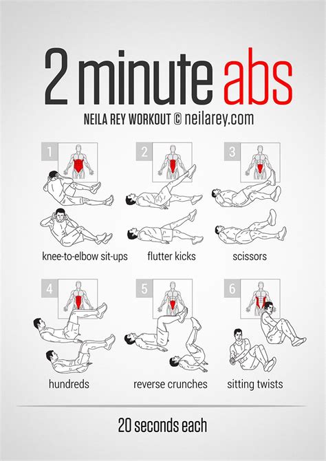 How To Workout Side Abs At Home A Beginner s Guide - Cardio Workout ...