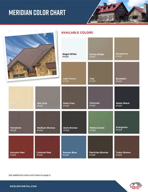 How to Choose Metal Roof Color