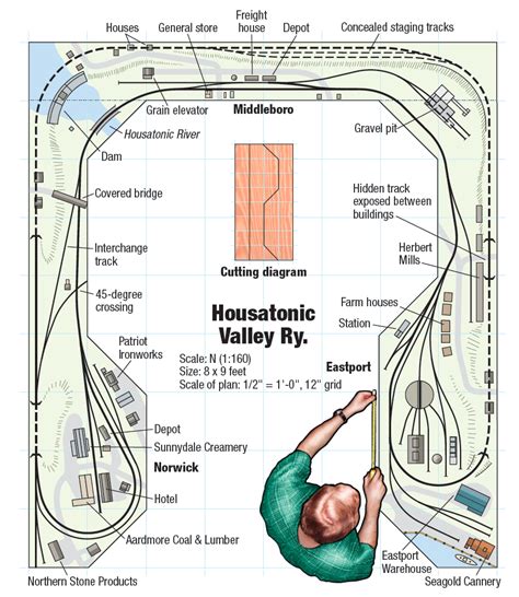 41 Model Railroad Track Types Coloring Pages - ItuColoring