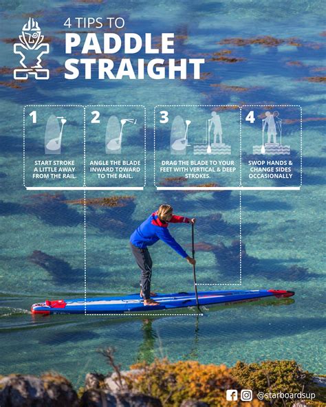 4 SUP Paddling Technique Tips To Paddle Straight » Starboard SUP