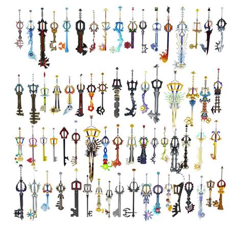 What is your favorite keyblade (doesn’t have to be from the list)mine ...