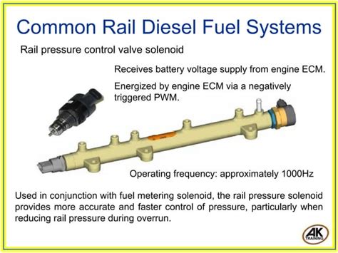 Common rail diesel fuel systems