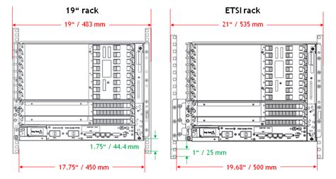 Dimensions 19 Inch Etsi Rack Bild - 142,35 KB - Honda Forum & Tuning