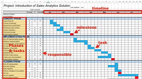 Project Estimation Excel Template