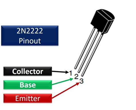 2N2222 Transistor Pinout diagram, Examples, Applications and Datasheet