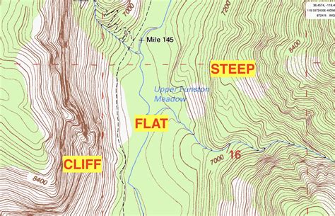 Topo Maps Introduction Map Reading Topo Map Introduction Maps ...