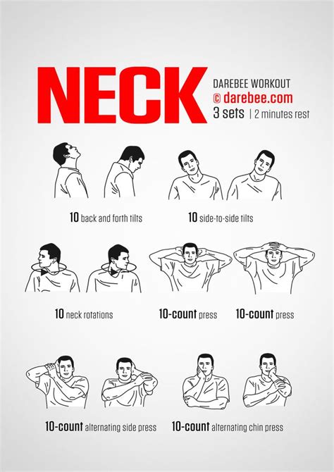 Neck Workout | Physical fitness program, Neck exercises, Workout