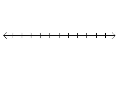 Decimal Number Cliparts - Visuals to Enhance Understanding of Decimal ...