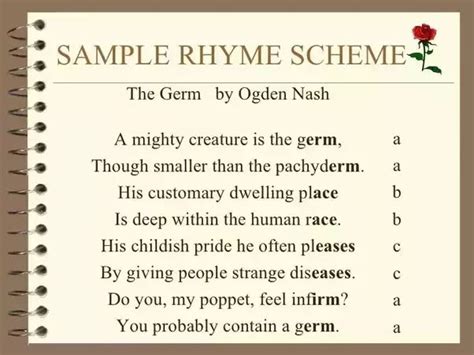 rhyme scheme images | Rhyme scheme, Rhyme scheme examples, Writing words