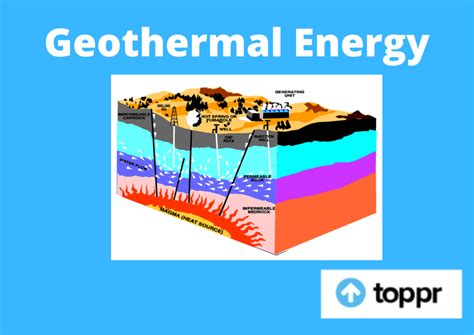 The Benefits of Geothermal Energy, Part Two