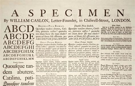 A brief history of typeface and its online evolution